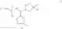 Fig. 02 - Salt and photoresist composition comprising the same