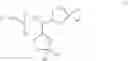 Fig. 08 - Salt and photoresist composition comprising the same