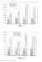Fig. 02 - TONER ADDITIVES FOR IMPROVED CHARGING