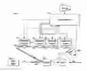 Fig. 01 - LED printhead with relay lens to increase depth of focus