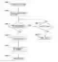 Fig. 01 - Image forming apparatus