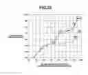 Fig. 26 - Image heating apparatus