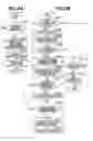 Fig. 06 - Image forming apparatus, control method thereof, and storage medium
