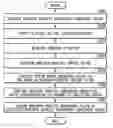 Fig. 01 - IMAGE PROCESSING APPARATUS, IMAGE PROCESSING METHOD, AND STORAGE MEDIUM