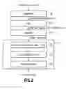 Fig. 03 - IMAGE PROCESSING APPARATUS, IMAGE PROCESSING METHOD, AND STORAGE MEDIUM