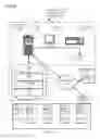 Fig. 02 - OPTIMIZING FACILITY SPACE ASSIGNMENT