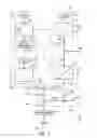 Fig. 07 - Gas turbine firing temperature control system and method