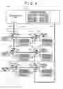 Fig. 06 - Motion controller device and communication method therein