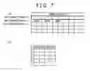 Fig. 07 - Motion controller device and communication method therein