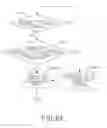 Fig. 09 - REMOTELY MANAGING AND CONTROLLING SYSTEM AND METHOD