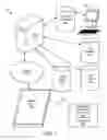 Fig. 02 - Industrial automation equipment and machine procedure simulation