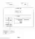 Fig. 08 - Multi-level distribution planning