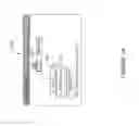Fig. 35 - Gadgets for critical environments