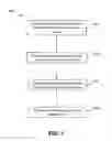 Fig. 09 - Mass flow controllers and methods for auto-zeroing flow sensor without shutting off a mass flow controller