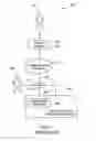Fig. 04 - System and method for operating an on load tap changer for regulating voltage on an electric power system