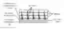 Fig. 01 - Power delivery to three-dimensional chips