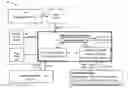 Fig. 01 - Data acquisition and power control programmable customizable combinatorial testing power sensing and display instrumentation