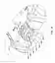 Fig. 20 - HVAC actuator with position indicator