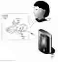 Fig. 01 - IN-EAR WEARABLE COMPUTER