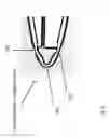 Fig. 04 - Display suspension