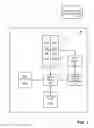 Fig. 02 - System and method for adaptive thermal management in a portable computing device