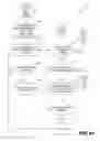 Fig. 06 - System and method for adaptive thermal management in a portable computing device