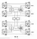 Fig. 03 - Powered device classification in a wired data telecommunications network