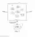 Fig. 06 - Systems, methods and computer program products for controlling power system components using abstracted power network entity descriptors