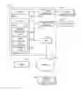 Fig. 01 - Managing power consumption and performance of computing systems