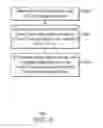 Fig. 07 - Managing power consumption and performance of computing systems