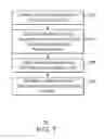 Fig. 08 - Managing power consumption and performance of computing systems