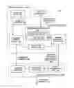 Fig. 01 - Context aware power management for graphics devices
