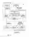 Fig. 02 - Context aware power management for graphics devices