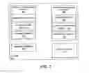 Fig. 08 - Context aware power management for graphics devices