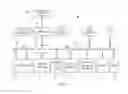 Fig. 02 - Energy efficient optimization in multicore processors under quality of service (QoS)/performance constraints