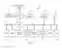 Fig. 02 - Energy efficient optimization in multicore processors under quality of service (QoS)/performance constraints