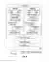 Fig. 09 - Rescheduling workloads to enforce and maintain a duty cycle