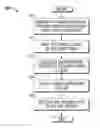 Fig. 01 - Method and apparatus for a zero voltage processor sleep state