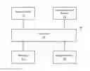 Fig. 01 - METHOD AND APPARATUS FOR CAUSATION OF CAPTURE OF VISUAL INFORMATION INDICATIVE OF A PART OF AN ENVIRONMENT