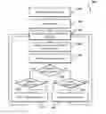 Fig. 01 - Controlling Power Consumption Based on User Gaze