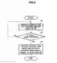 Fig. 05 - OPERATION DEVICE