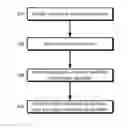 Fig. 01 - Simultaneous multi-user marking interactions