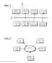 Fig. 02 - Gestural Sorting of Content