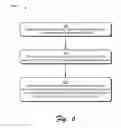 Fig. 07 - Alternative inputs of a mobile communications device