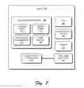 Fig. 08 - Alternative inputs of a mobile communications device