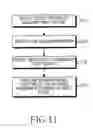 Fig. 23 - Electronic device using auxiliary input device and operating method thereof
