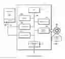 Fig. 01 - Object selection for computer display screen