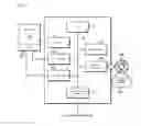 Fig. 02 - Object selection for computer display screen