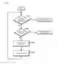 Fig. 11 - Object selection for computer display screen