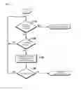 Fig. 12 - Object selection for computer display screen